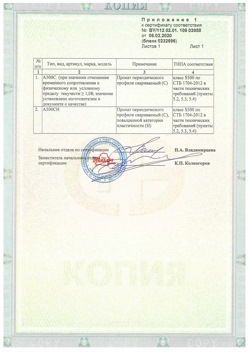 2020.02.06 Ртищево - Приложение к сертификату - Прокат арматурный для железобетонных конструкций периодического профиля.